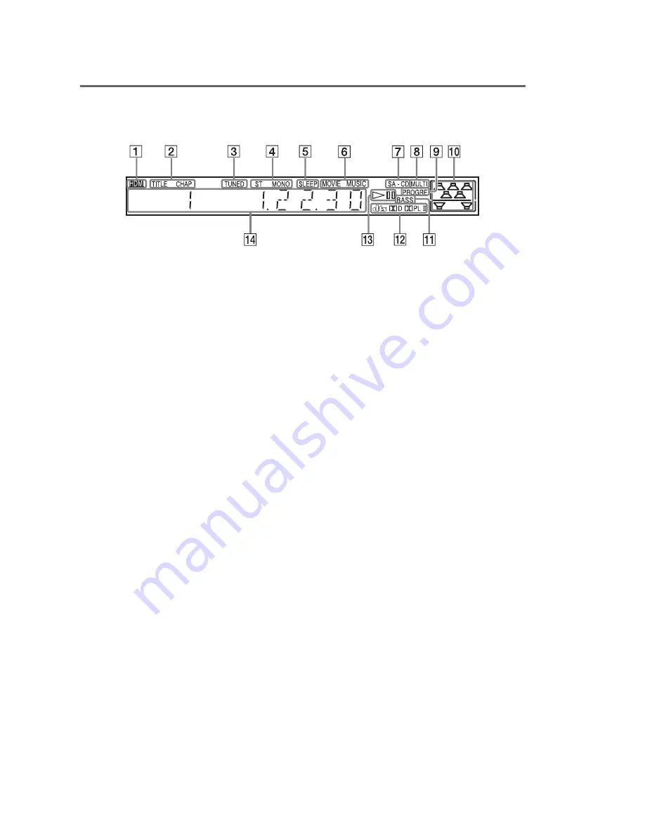 Sony HCD-DX375 Service Manual Download Page 12