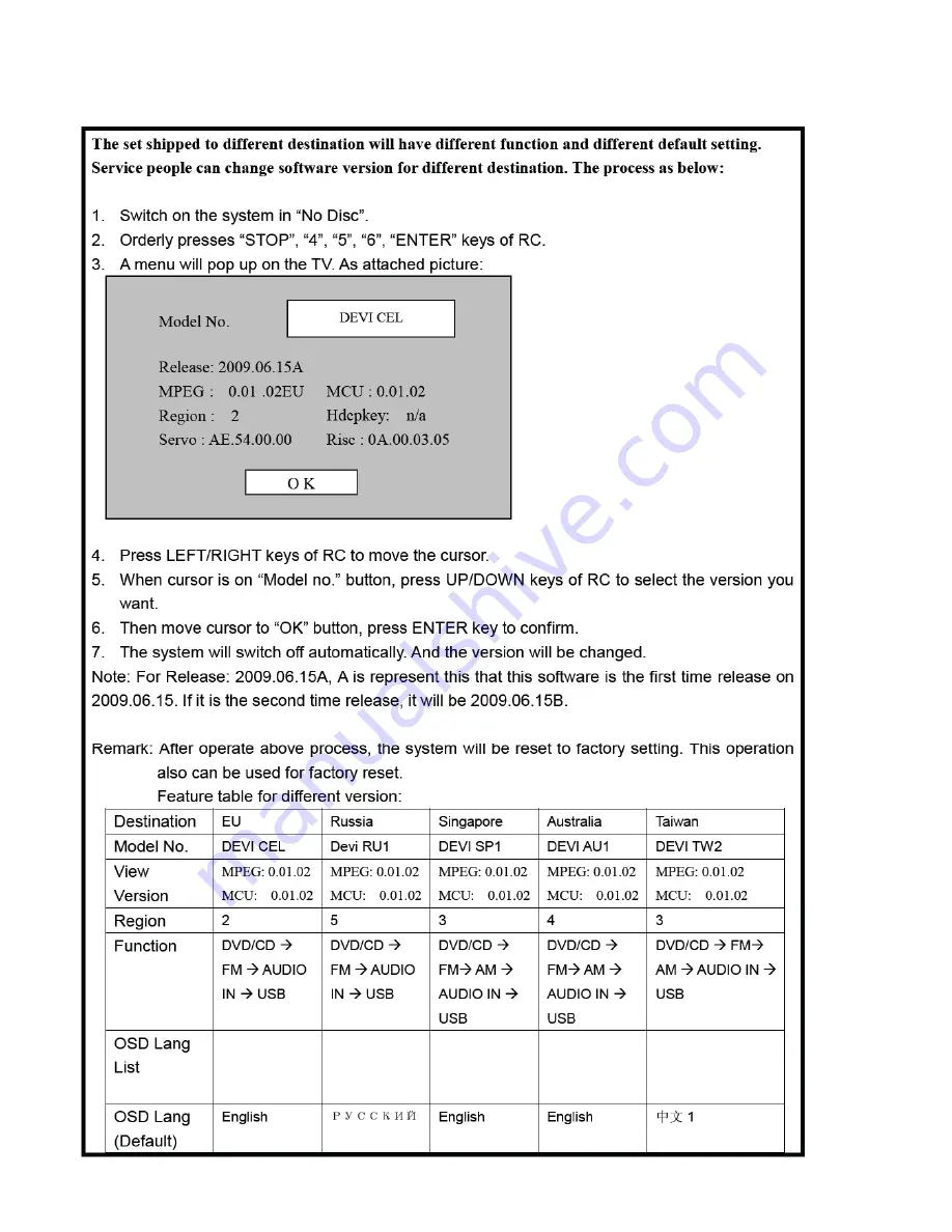 Sony HCD-DX400 Service Manual Download Page 4