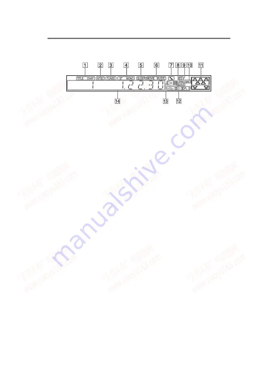 Sony HCD-DZ111 Servise Manual Download Page 9