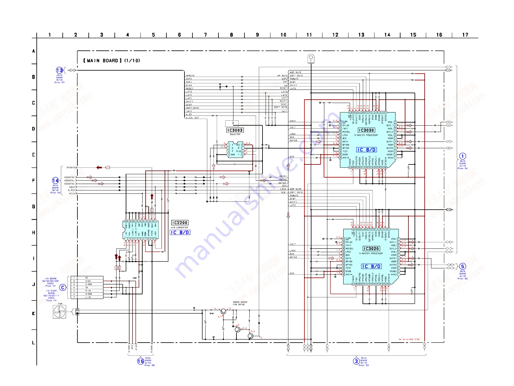 Sony HCD-DZ111 Servise Manual Download Page 33