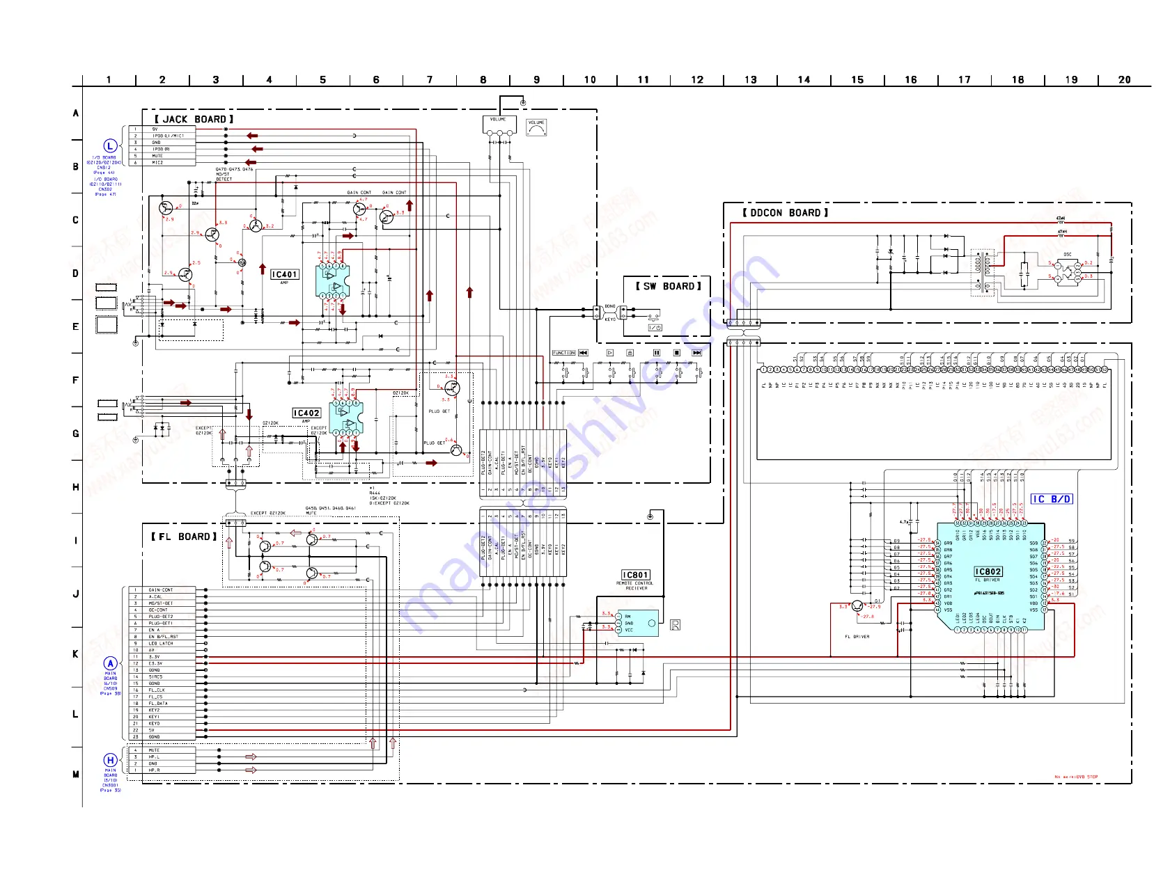 Sony HCD-DZ111 Servise Manual Download Page 49