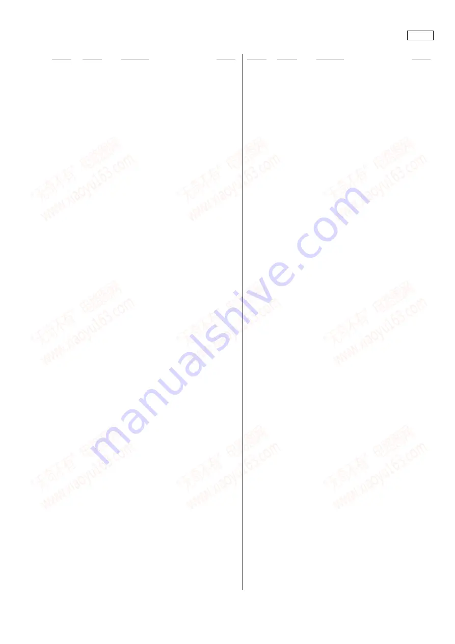 Sony HCD-DZ111 Servise Manual Download Page 83