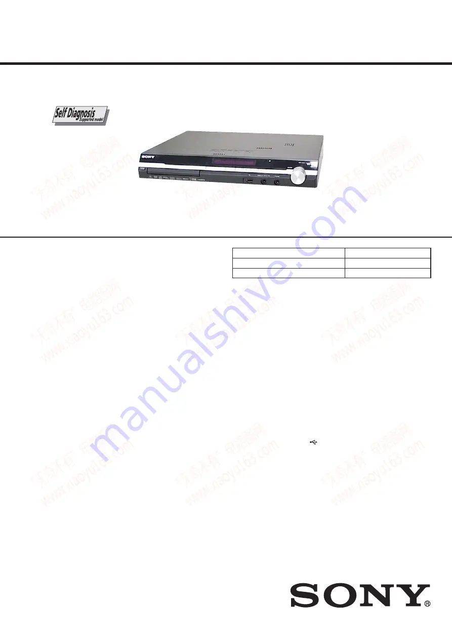 Sony HCD-DZ7260 Service Manual Download Page 1