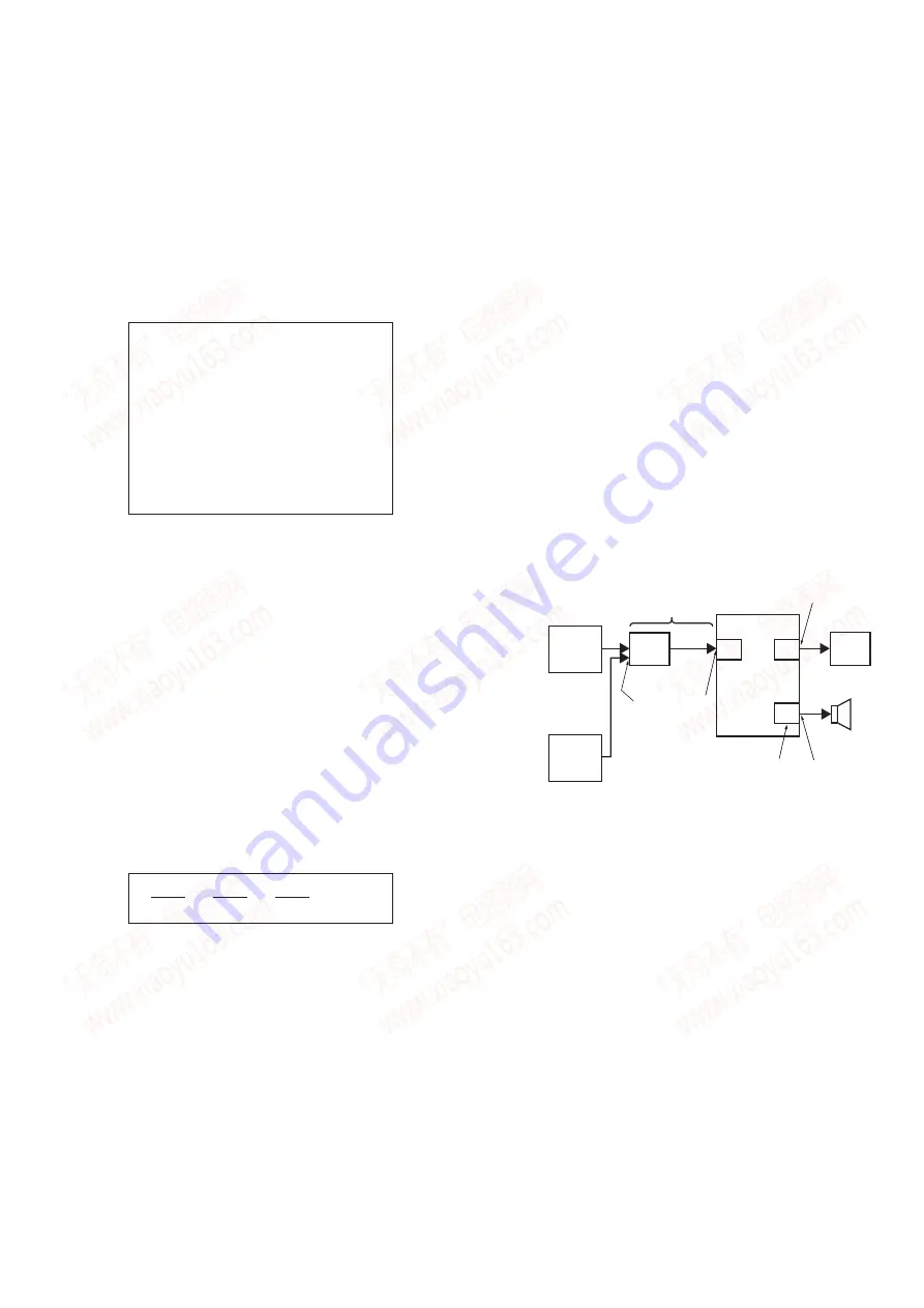 Sony HCD-DZ7260 Service Manual Download Page 27