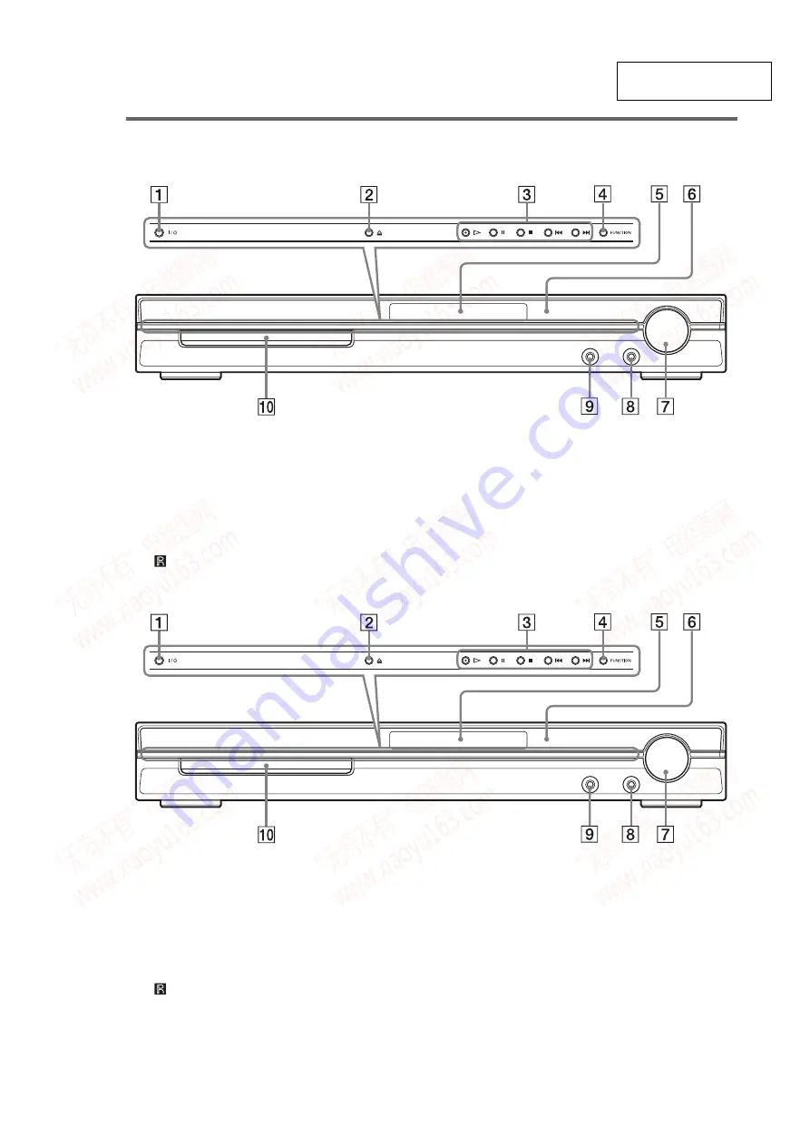 Sony HCD-DZ830W Скачать руководство пользователя страница 11