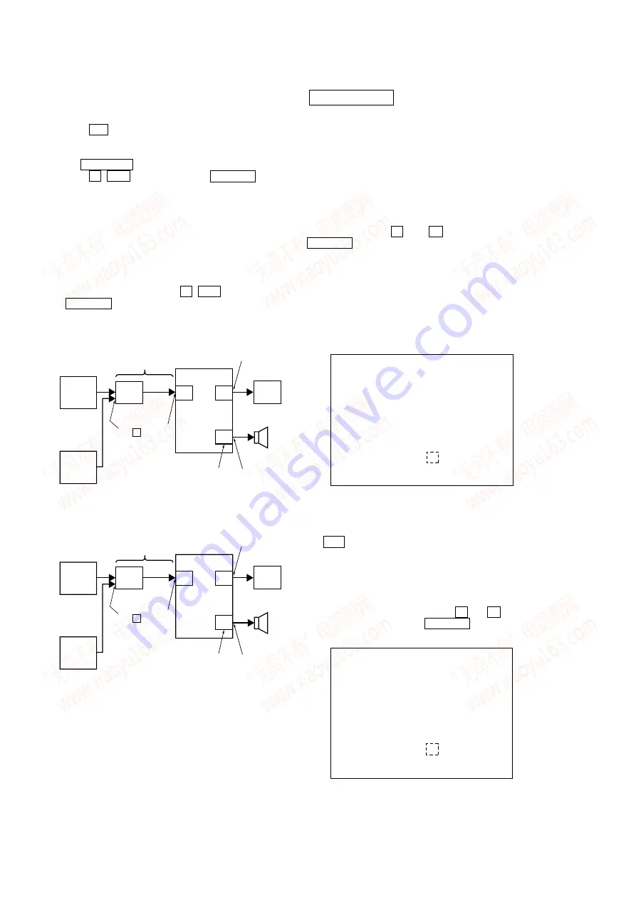 Sony HCD-DZ830W Service Manual Download Page 30