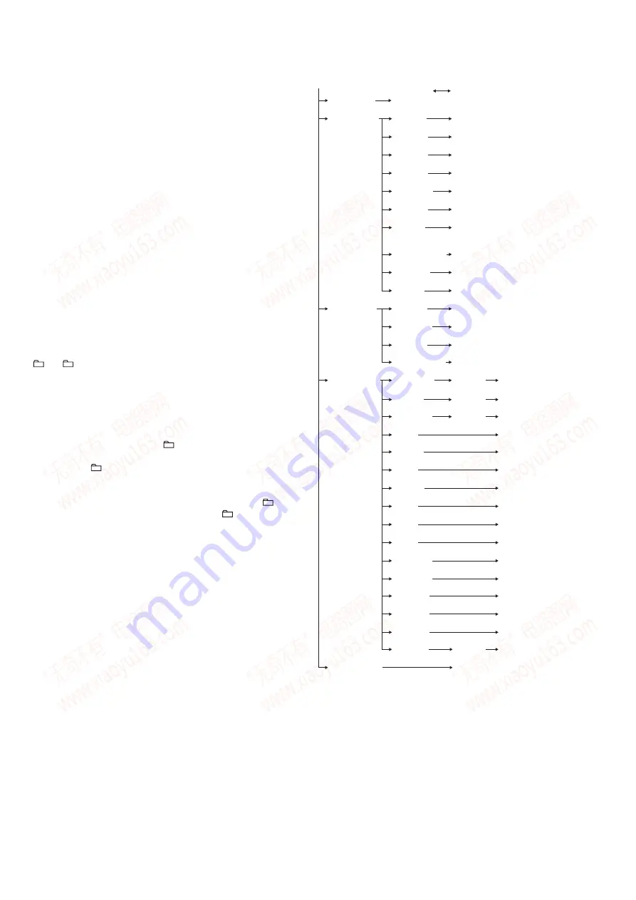 Sony HCD-EC69i - Compact Disc Receiver Component Service Manual Download Page 20