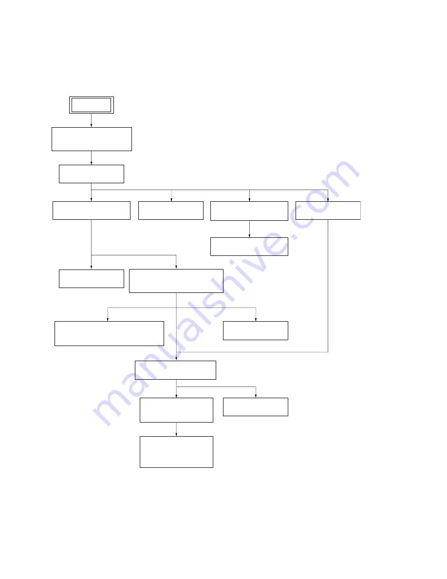 Sony HCD-EC70  (MHC-EC70 Mini Hi-Fi System) Service Manual Download Page 6