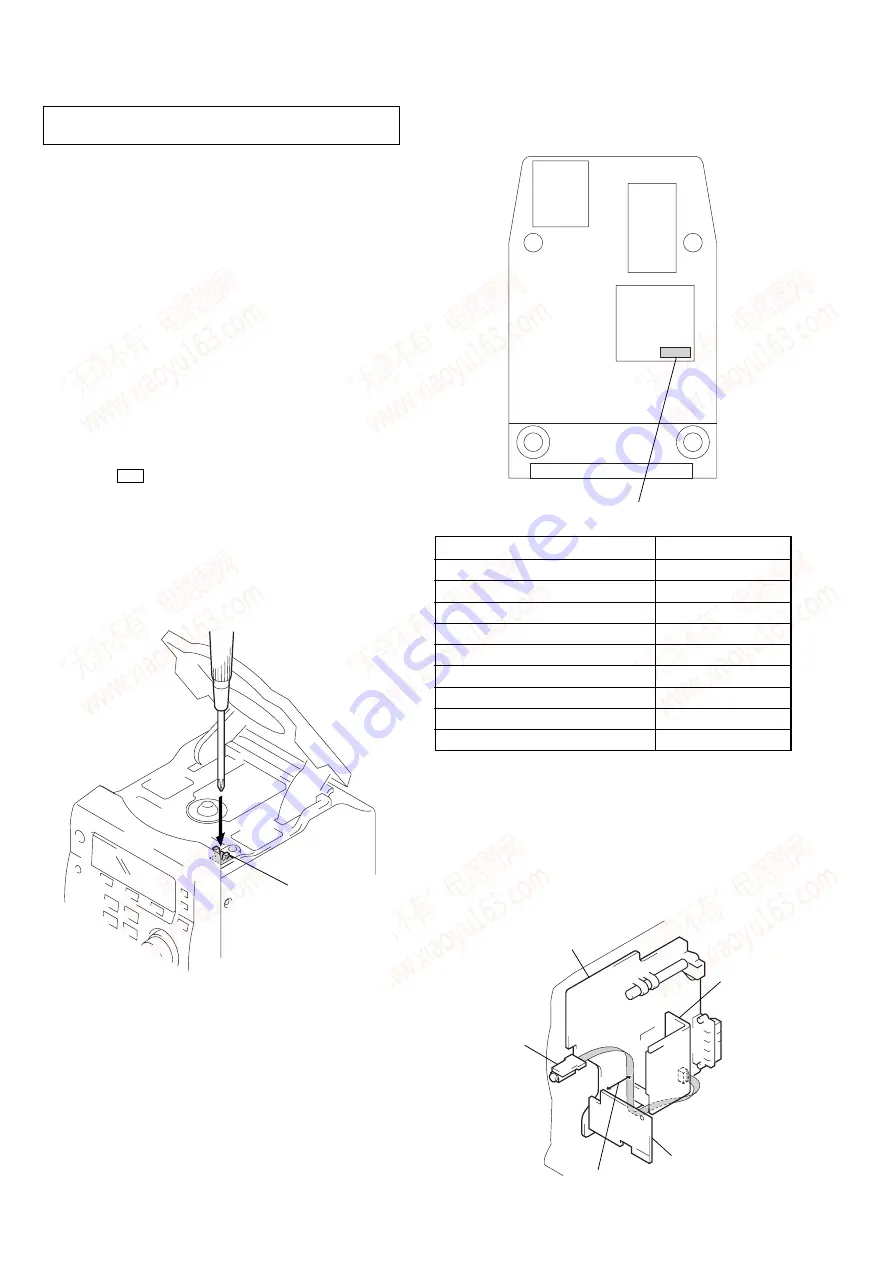 Sony HCD-EP30 Скачать руководство пользователя страница 4