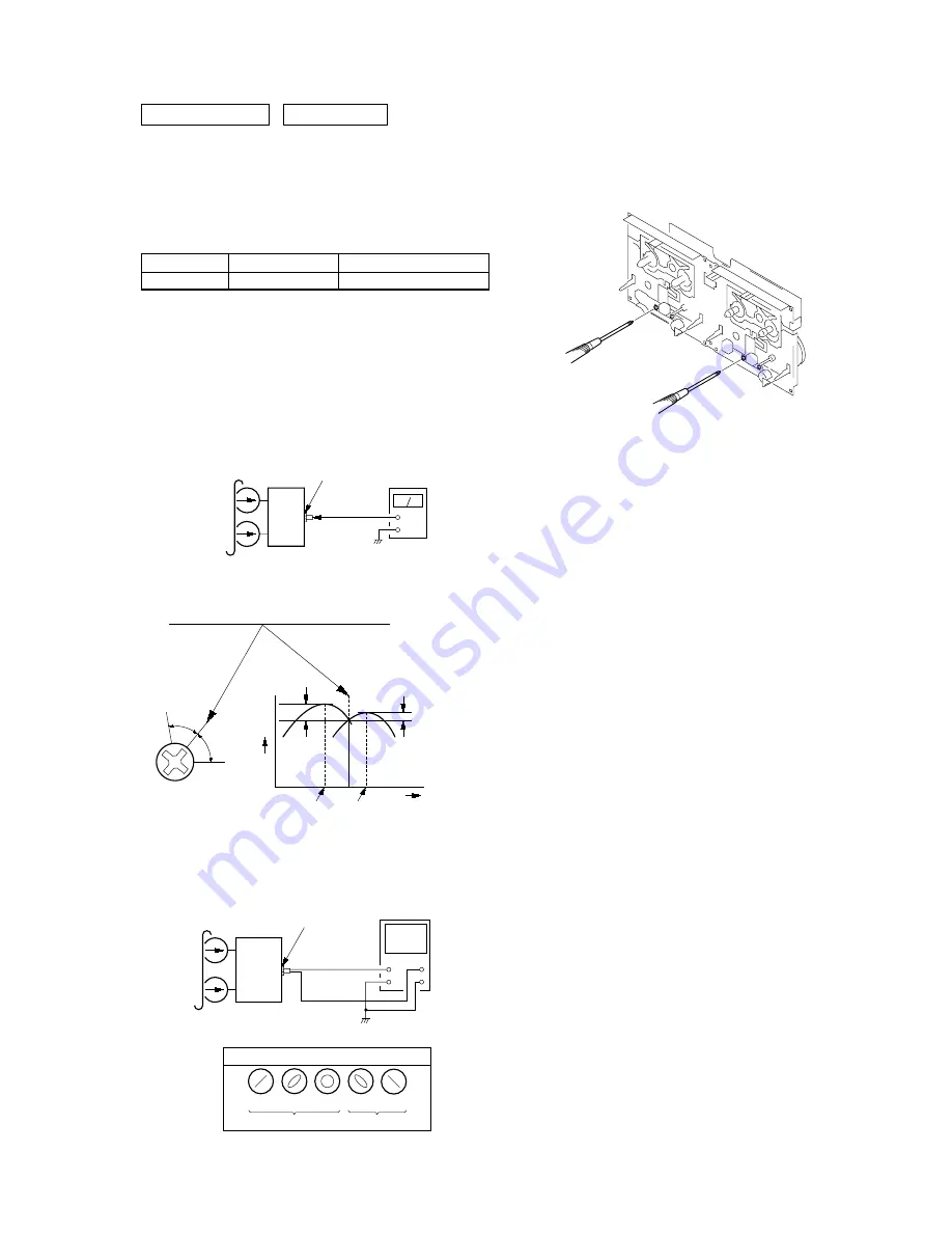 Sony HCD-GX470 Service Manual Download Page 21