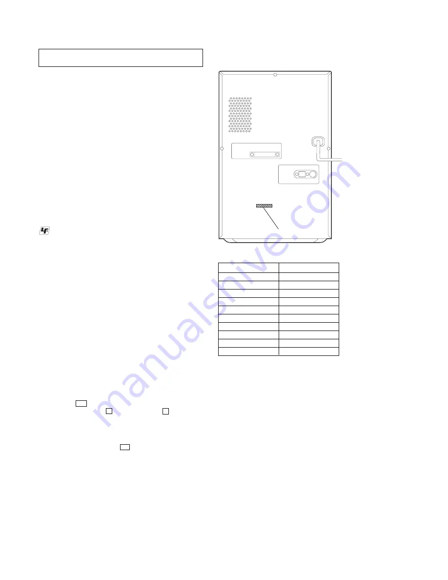 Sony HCD-HPR90 - Receiver Component For Mini Hi-fi Systems Service Manual Download Page 4