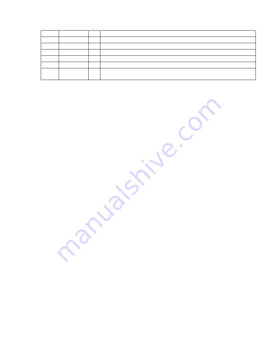 Sony HCD-HPR90 - Receiver Component For Mini Hi-fi Systems Service Manual Download Page 49