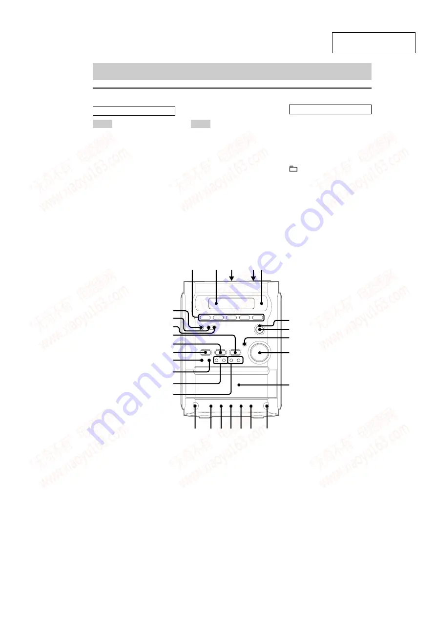 Sony HCD-HPZ7 Service Manual Download Page 5