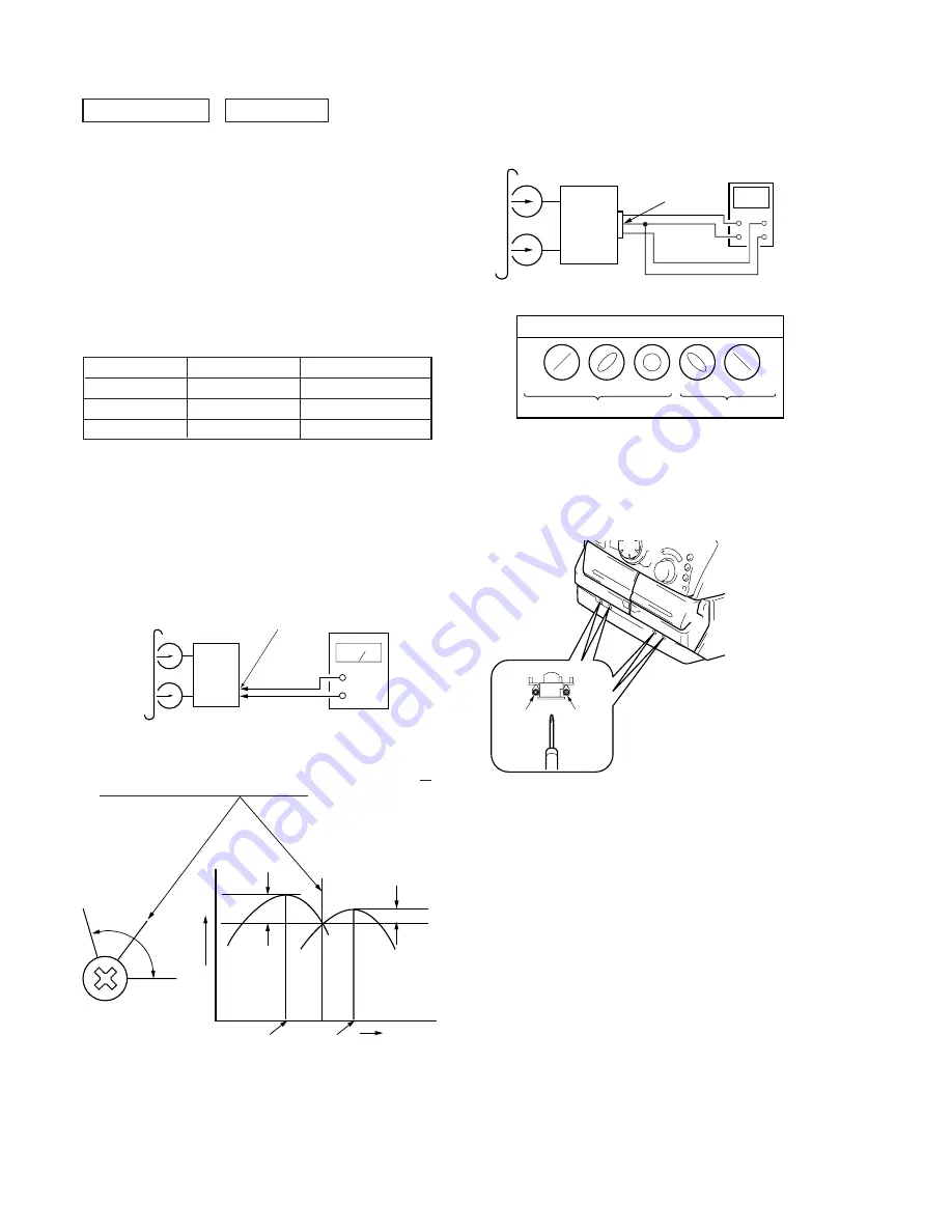 Sony HCD-MDX10 - Compact Disk Deck Receiver Component Service Manual Download Page 36