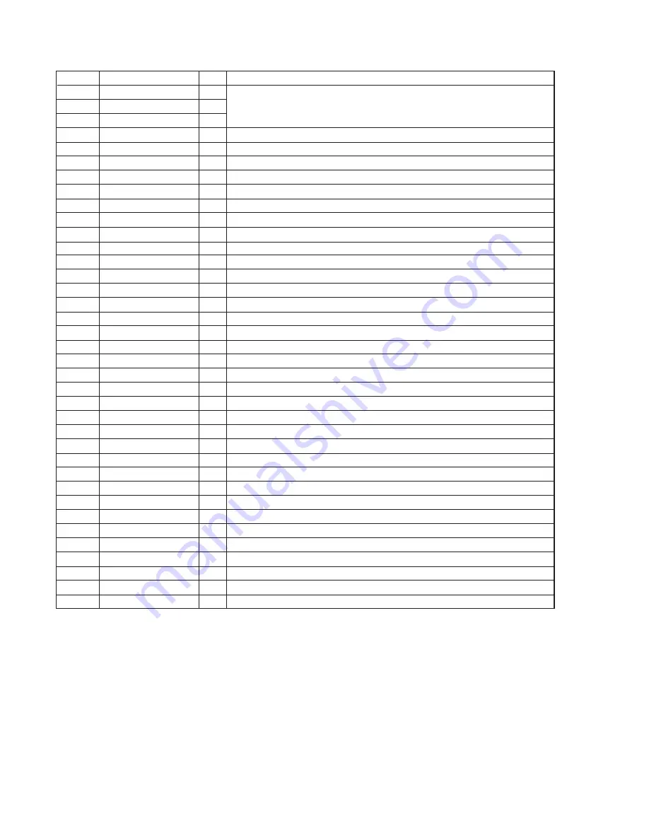 Sony HCD-MDX10 - Compact Disk Deck Receiver Component Service Manual Download Page 78