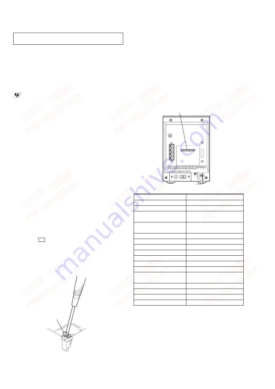 Sony HCD-NEZ3 Service Manual Download Page 4