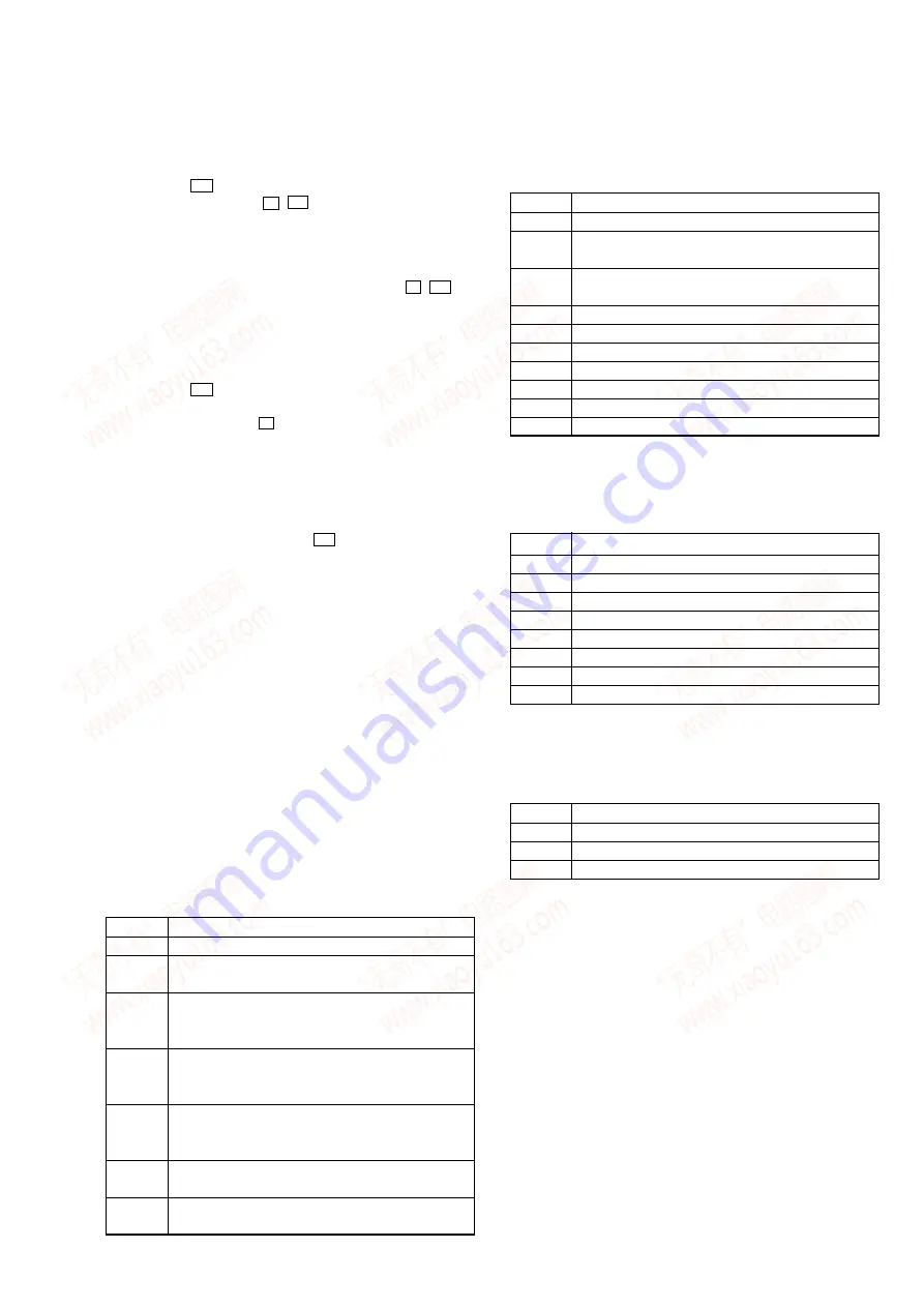 Sony HCD-RG295 Servise Manual Download Page 17