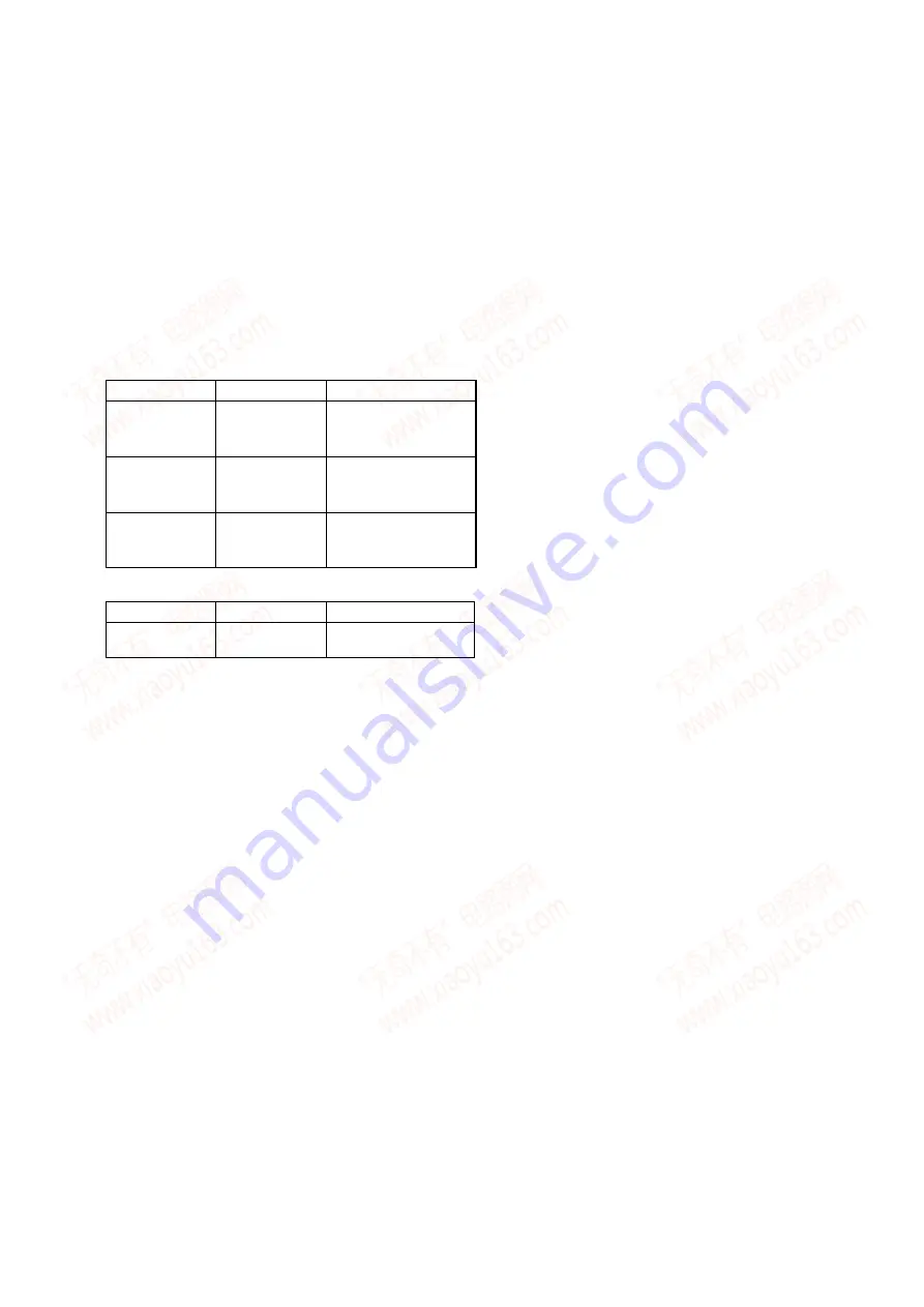 Sony HCD-RG295 Servise Manual Download Page 19