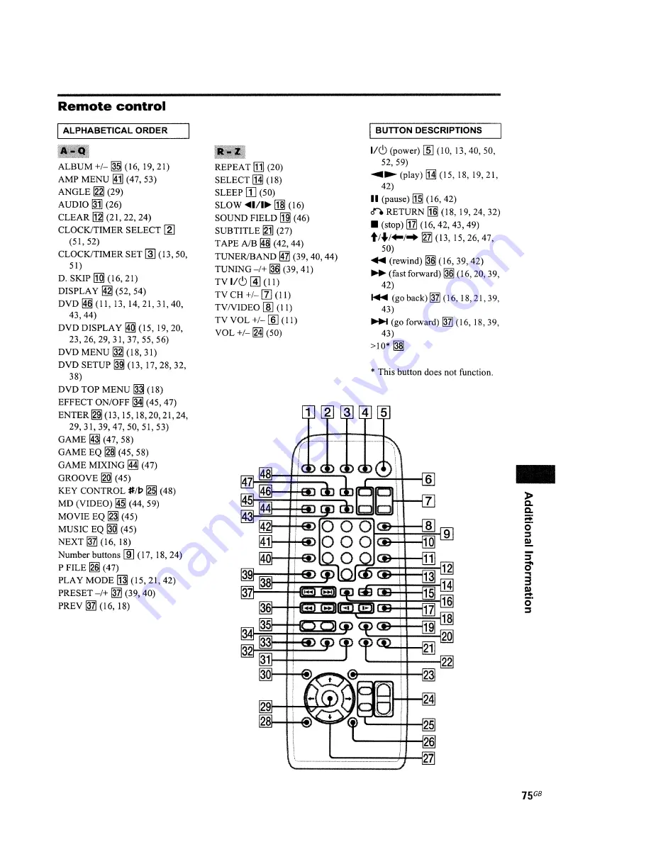 Sony HCD-RV660D Service Manual Download Page 6