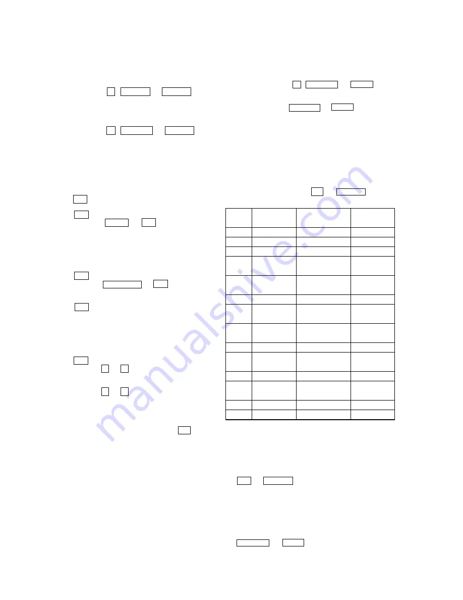 Sony HCD-RV660D Service Manual Download Page 92