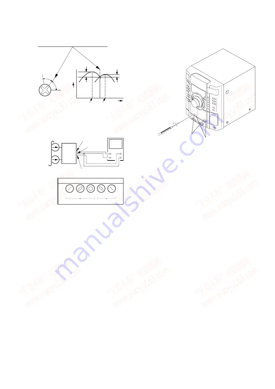 Sony HCD-RV777D Service Manual Download Page 35