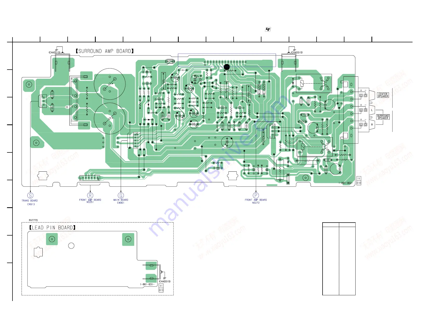 Sony HCD-RV777D Service Manual Download Page 74