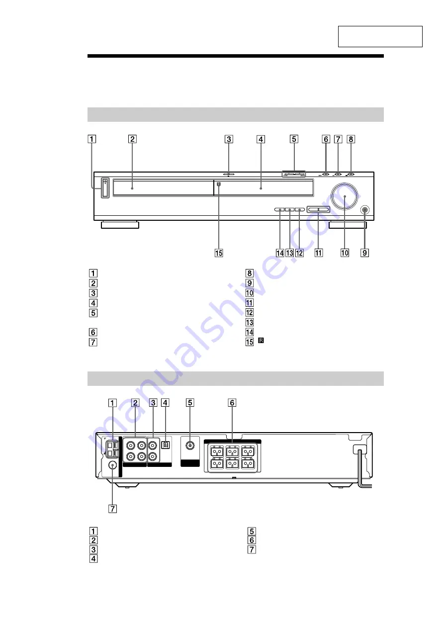 Sony HCD-S400 Скачать руководство пользователя страница 5