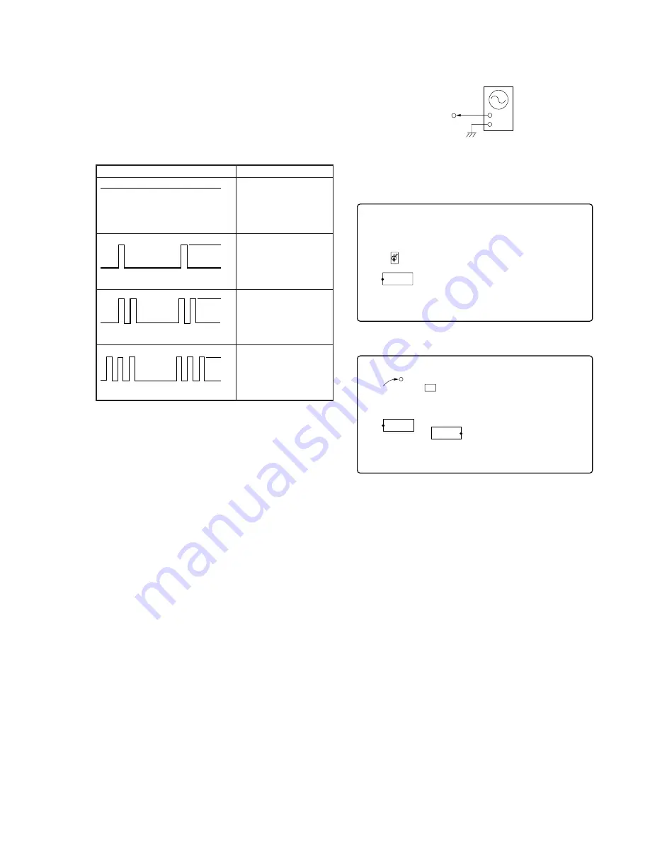 Sony HCD-V5500 Скачать руководство пользователя страница 3