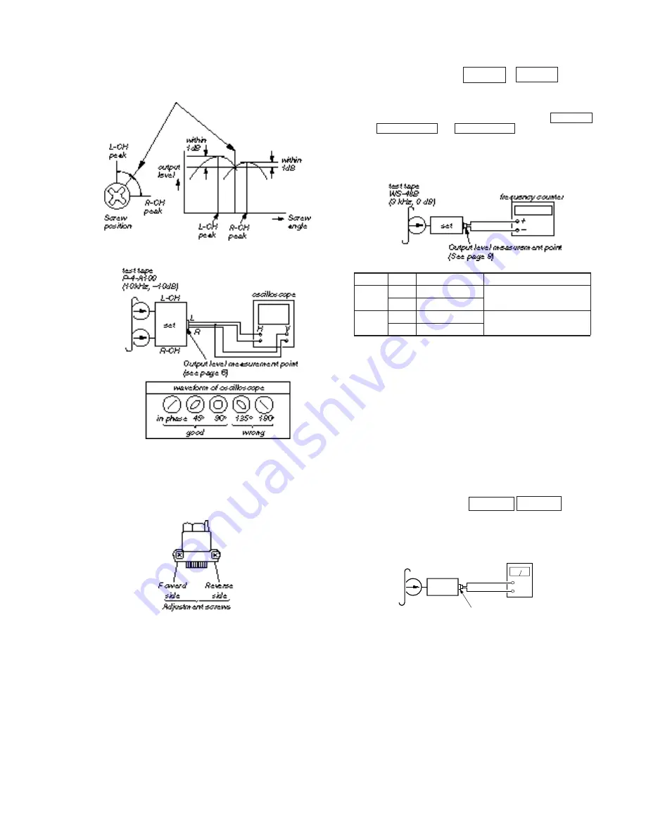 Sony HCD-V5500 Service Manual Download Page 9