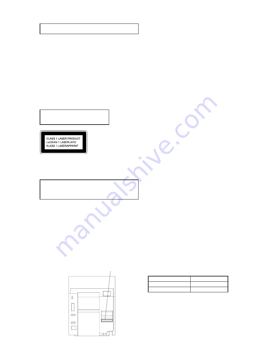 Sony HCD-VX77 Service Manual Download Page 3