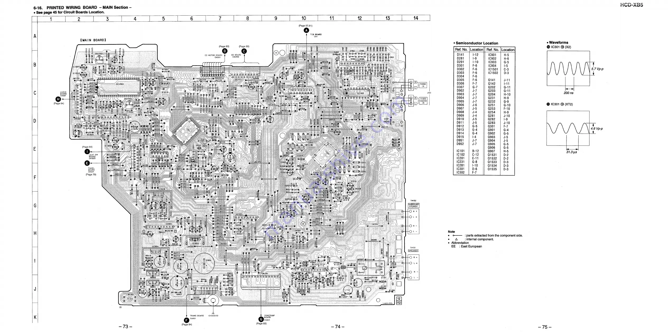 Sony HCD-xb5 Service Manual Download Page 55