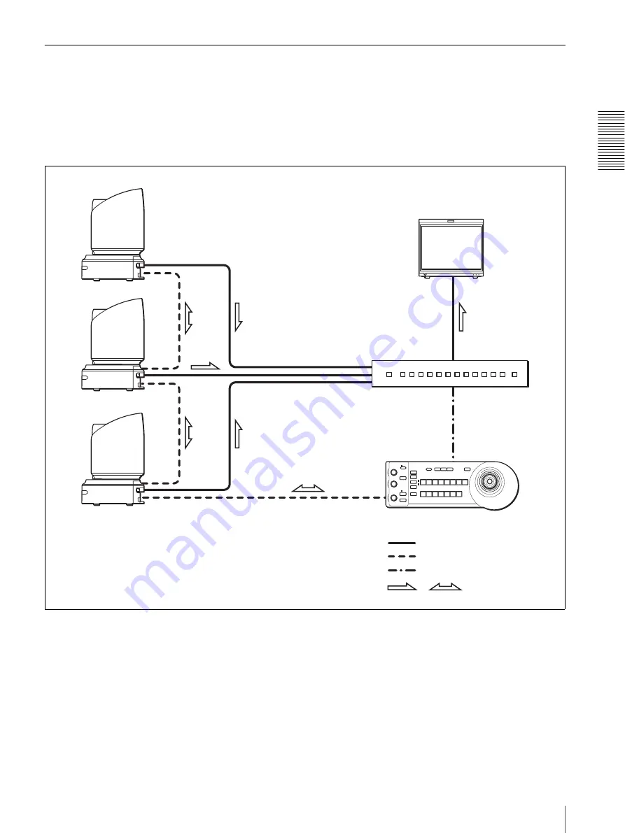 Sony HD 3CCD COLOR BRC-H700 Скачать руководство пользователя страница 11