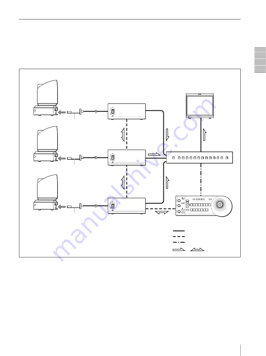 Sony HD 3CCD COLOR BRC-H700 Скачать руководство пользователя страница 13