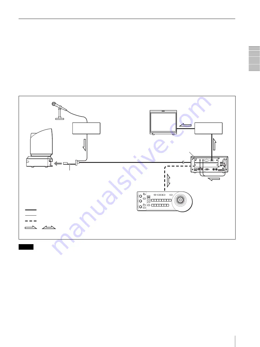 Sony HD 3CCD COLOR BRC-H700 Скачать руководство пользователя страница 17