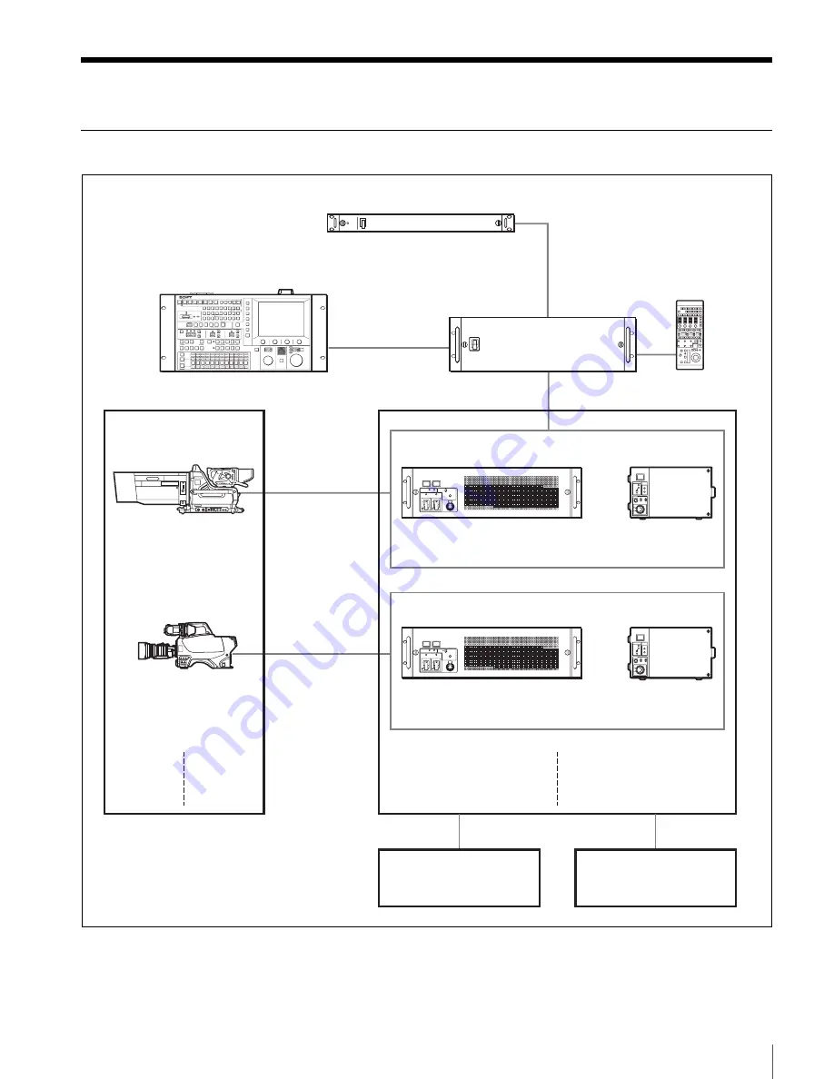 Sony HD Super Motion HKCU1001 Operation Manual Download Page 41