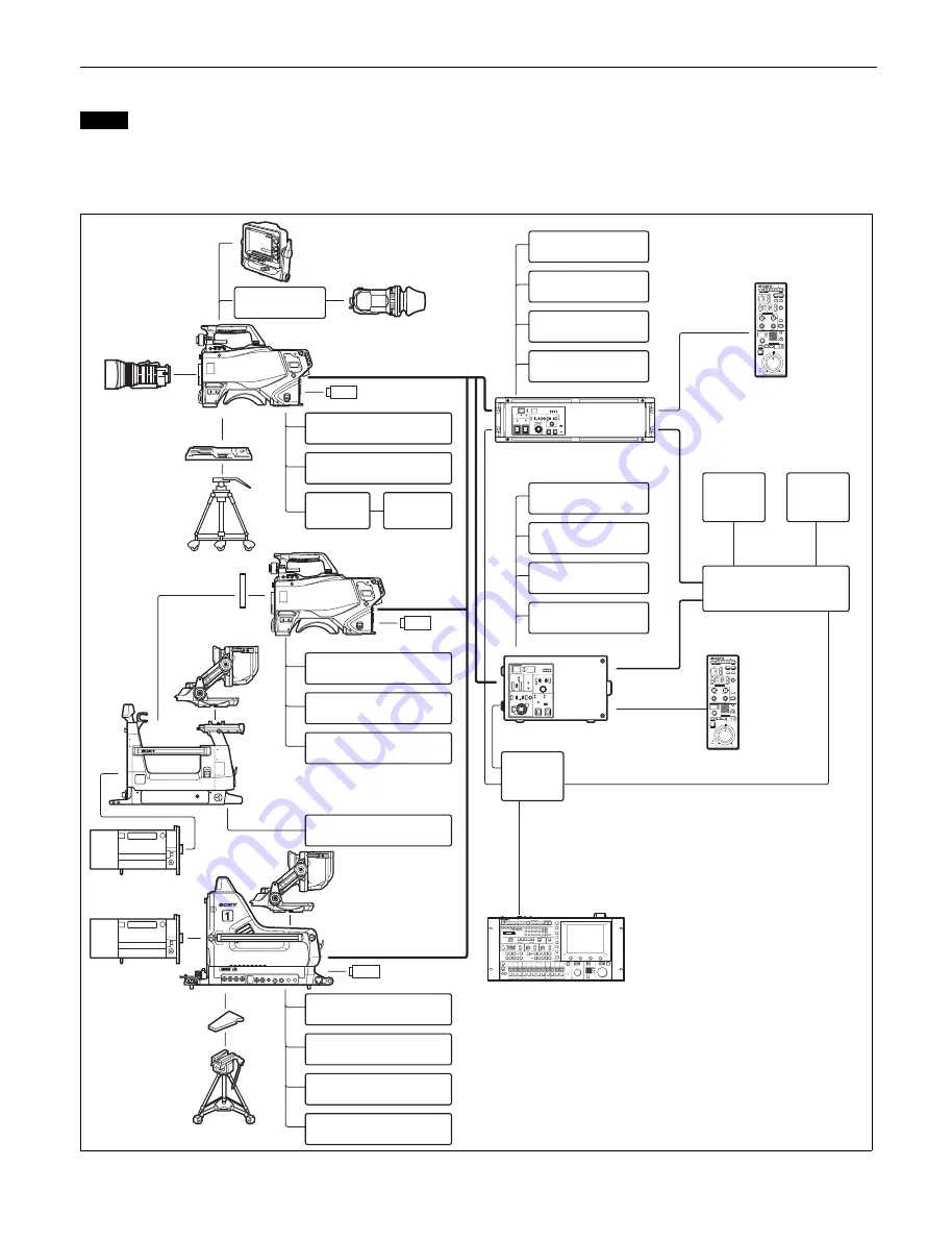 Sony HDC-2000 Скачать руководство пользователя страница 5