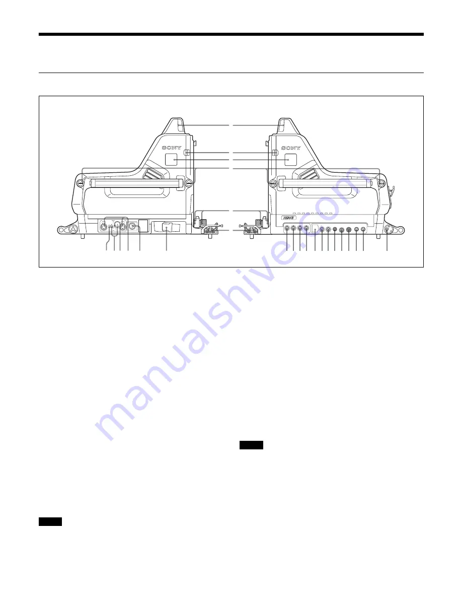 Sony HDC-2000 Скачать руководство пользователя страница 6