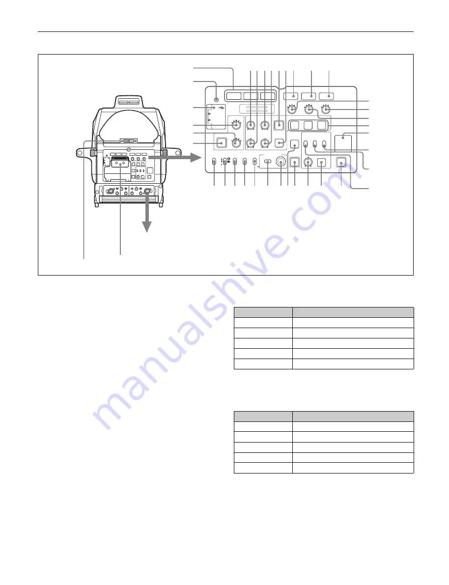 Sony HDC-2000 Operation Manual Download Page 8