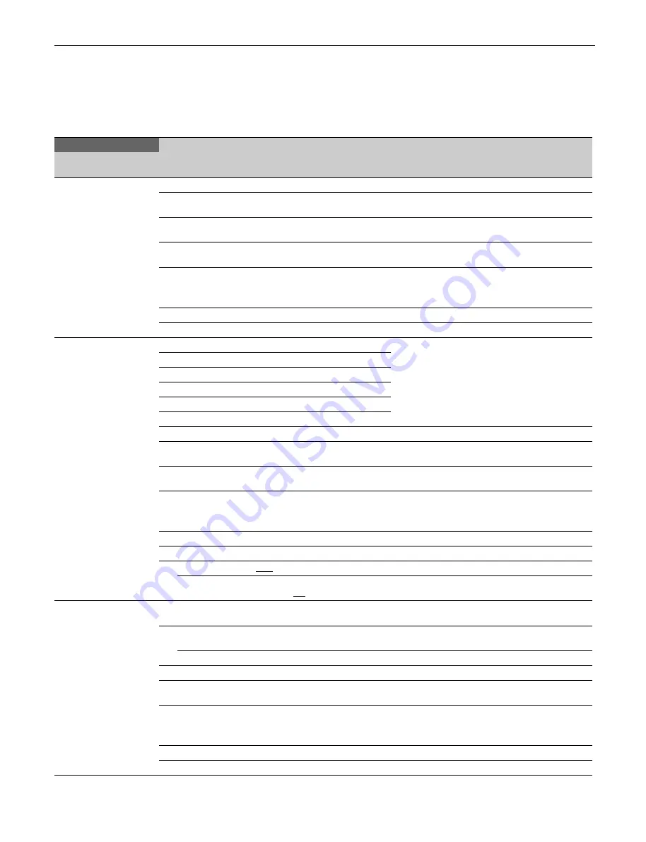 Sony HDC-2000 Operation Manual Download Page 52