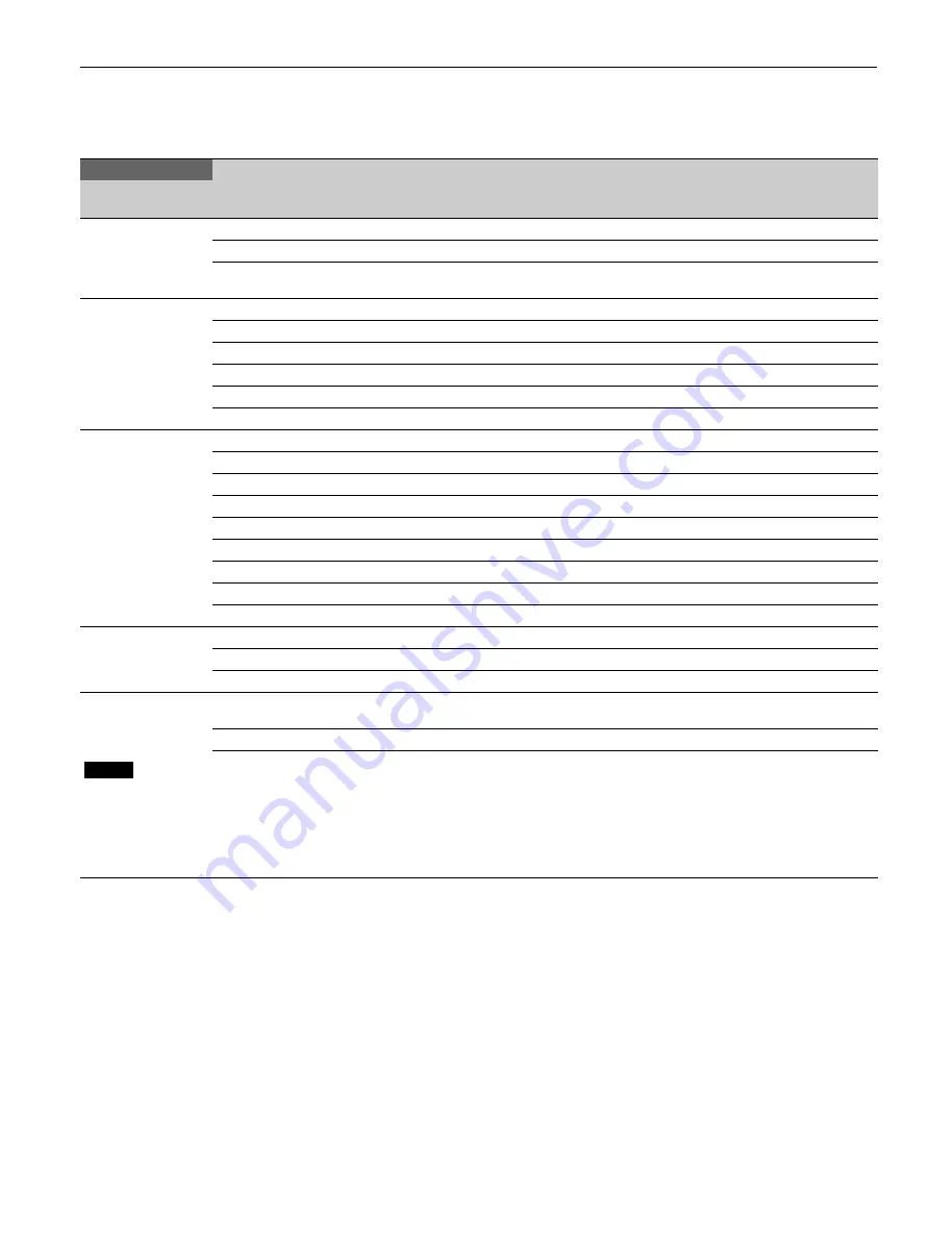 Sony HDC-2000 Operation Manual Download Page 55