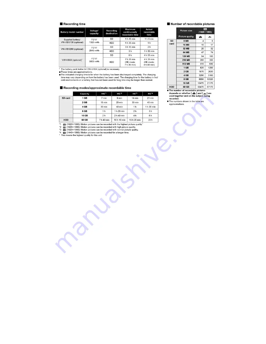 Sony HDC-HS9E Service Manual Download Page 15