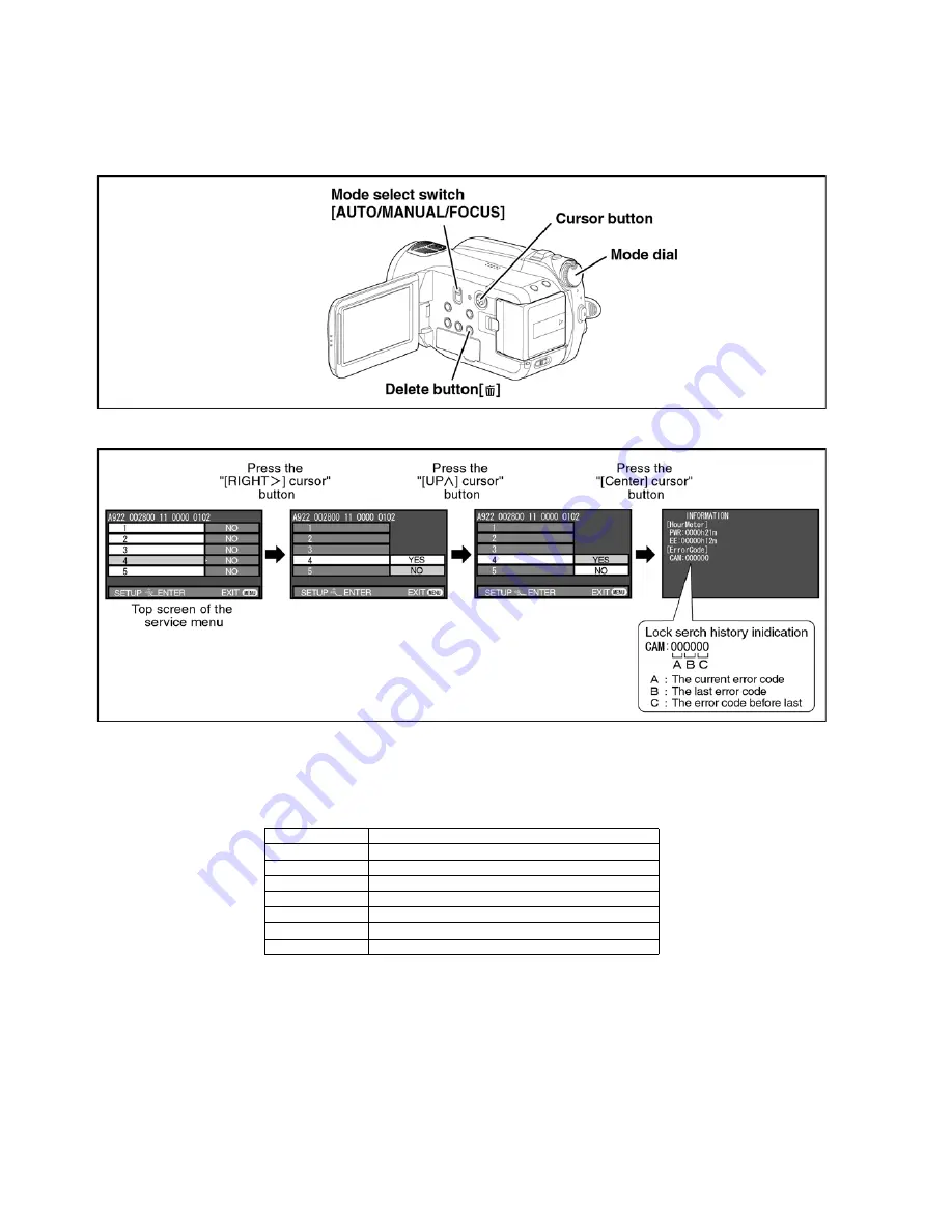 Sony HDC-HS9E Service Manual Download Page 22