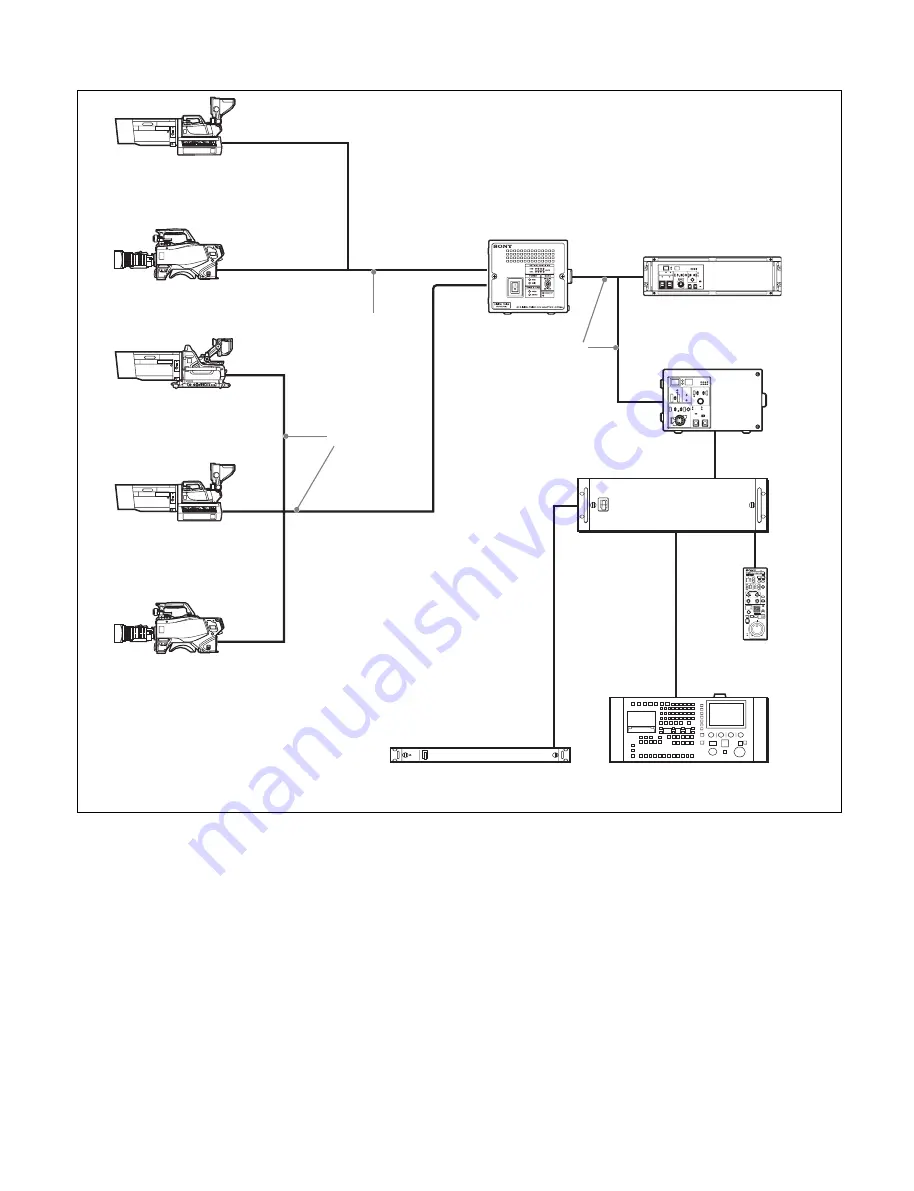 Sony HDC2400 Operation Manual Download Page 10