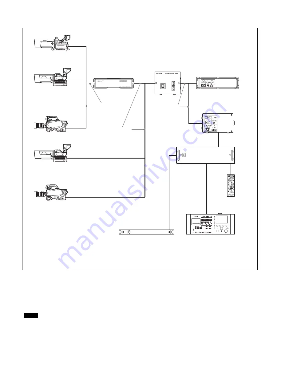 Sony HDC2400 Operation Manual Download Page 11