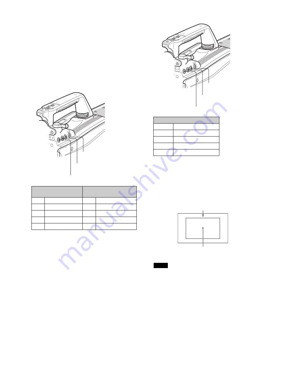 Sony HDC2400 Скачать руководство пользователя страница 25