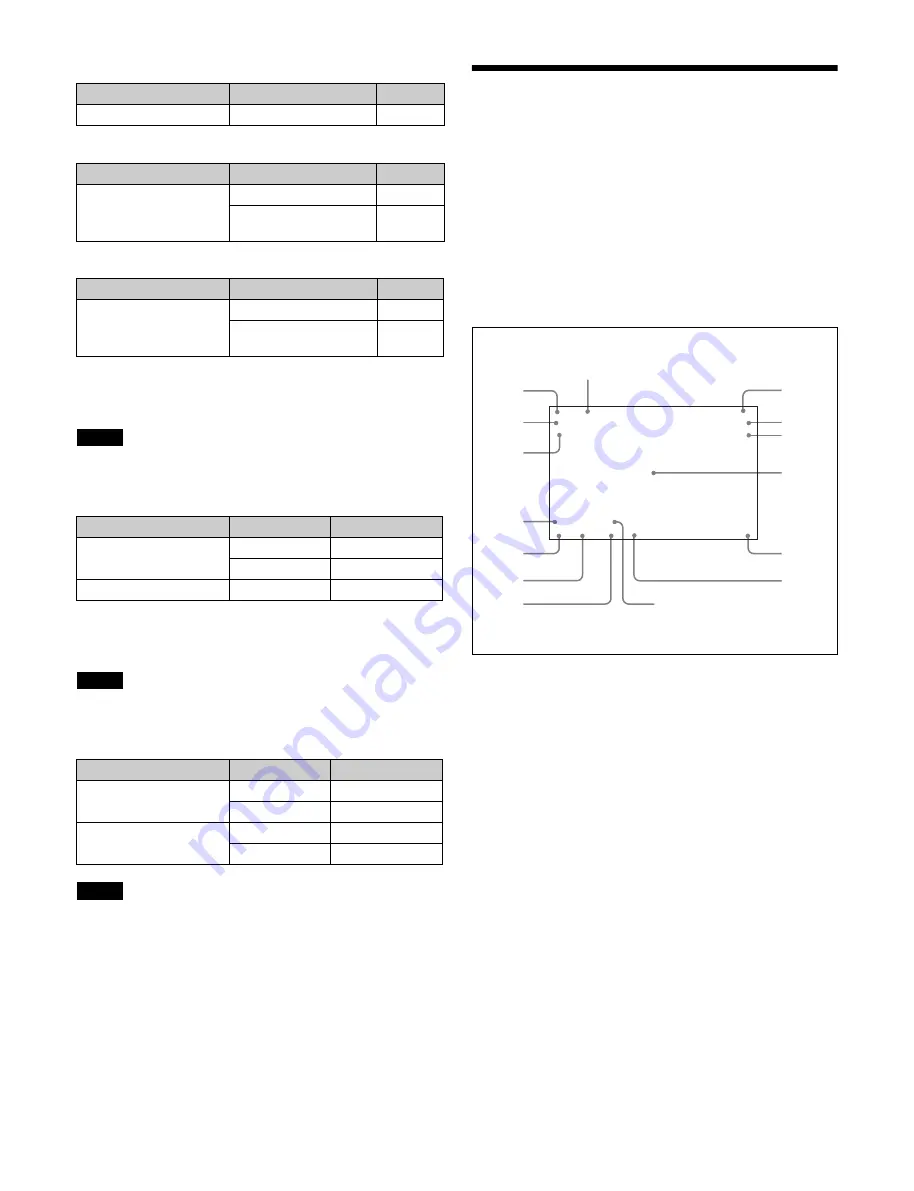 Sony HDC2400 Operation Manual Download Page 32