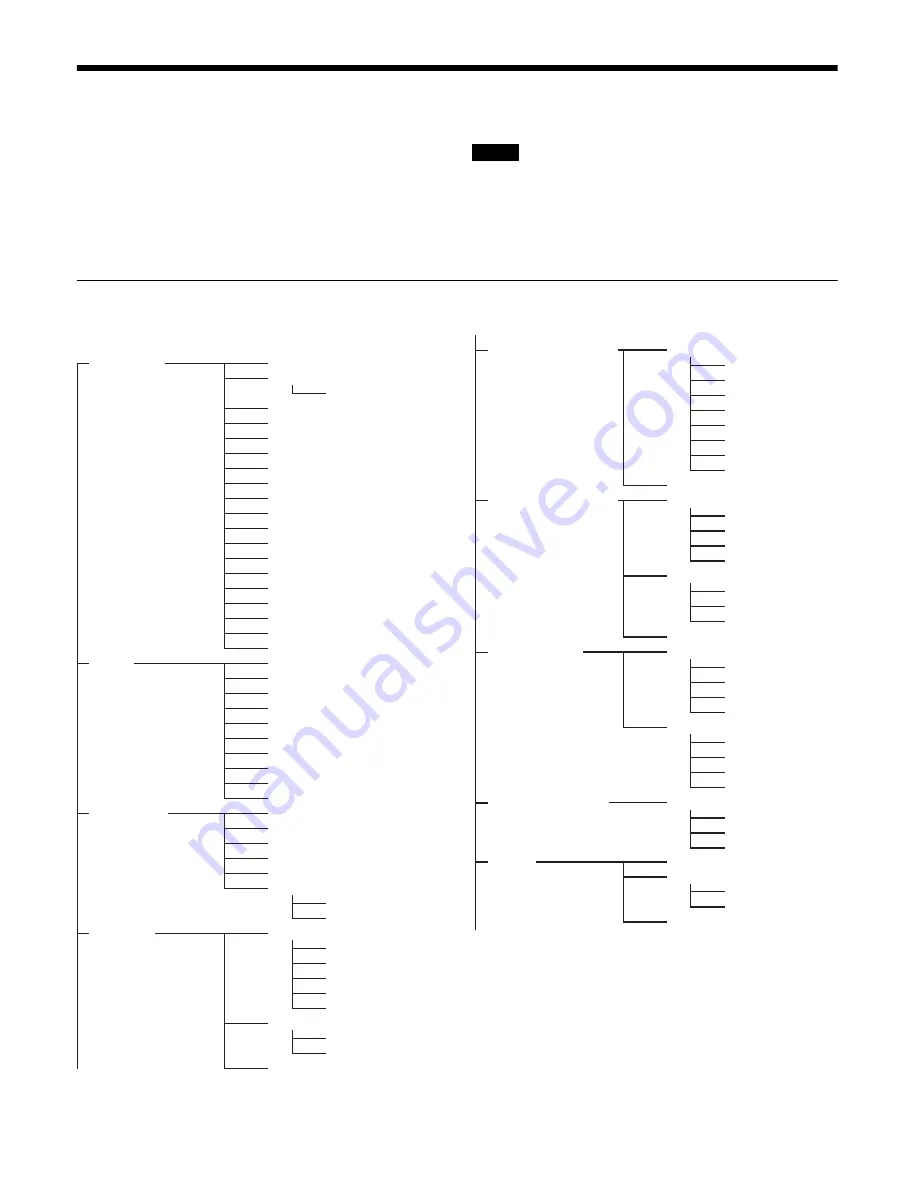 Sony HDC2400 Operation Manual Download Page 40