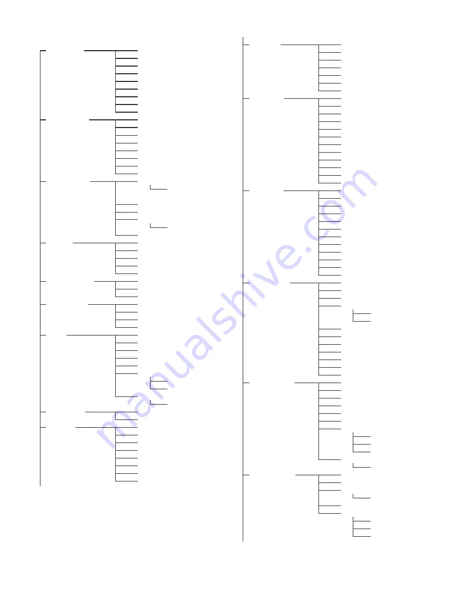 Sony HDC2400 Operation Manual Download Page 42