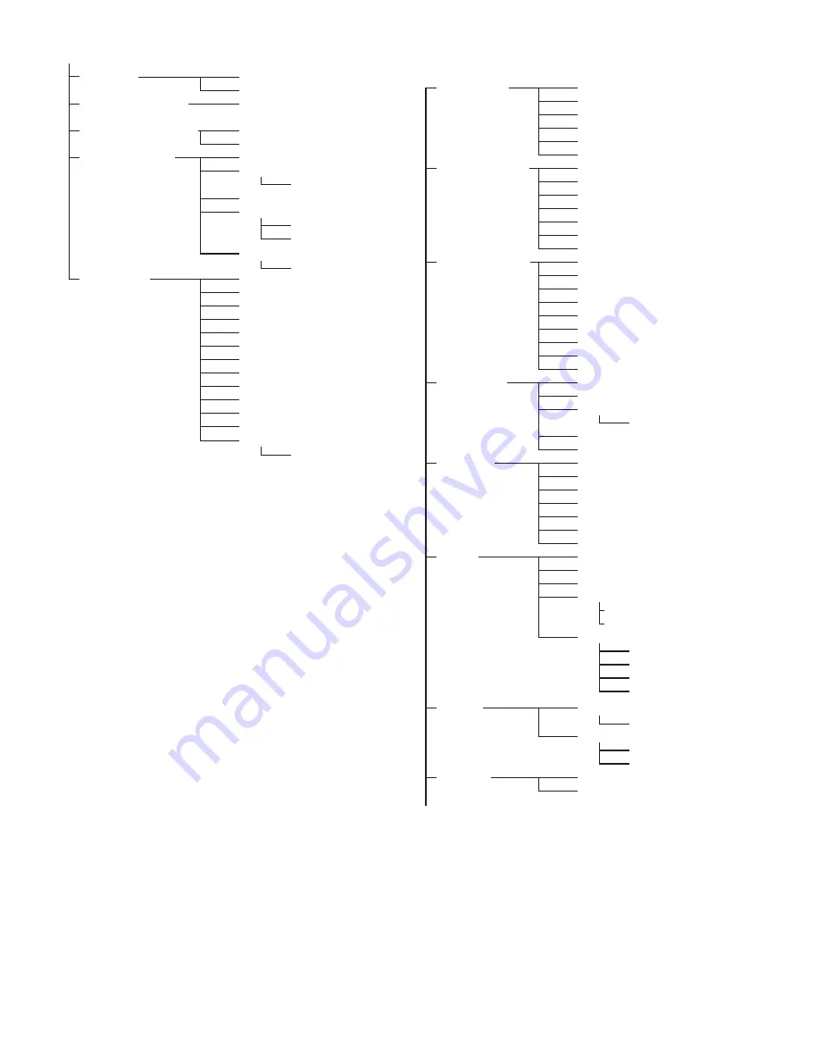 Sony HDC2400 Operation Manual Download Page 43