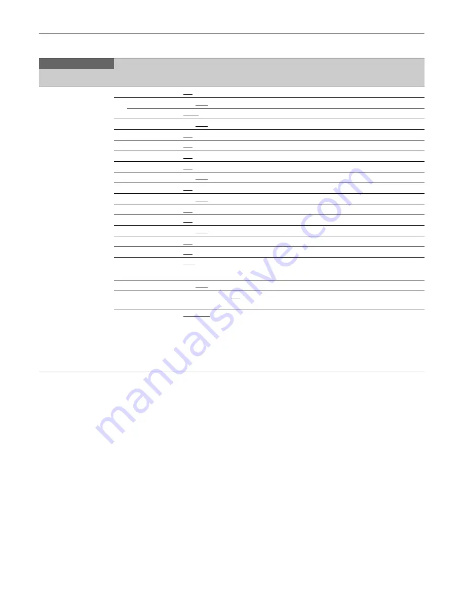 Sony HDC2400 Operation Manual Download Page 46